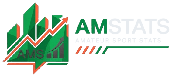 AMStats · Amateur Sport Stats